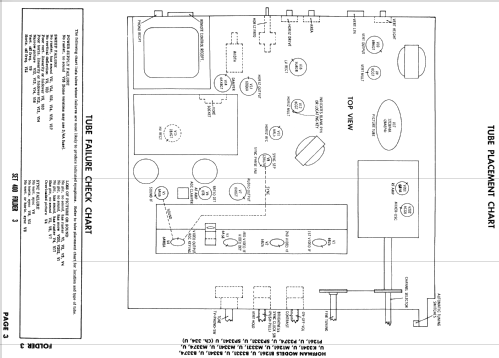 B1261 Ch= 334; Hoffman Radio Corp.; (ID = 2609517) Television