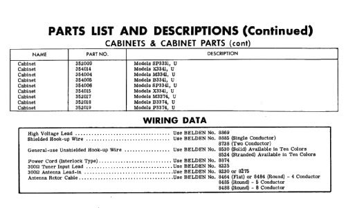 B1261 Ch= 334; Hoffman Radio Corp.; (ID = 2609525) Television