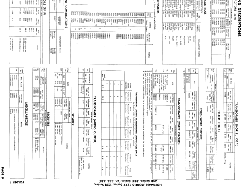 B1277 Ch= 335; Hoffman Radio Corp.; (ID = 888095) Television