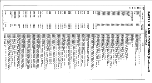 B3021 Ch= 318; Hoffman Radio Corp.; (ID = 2368598) Television