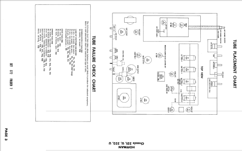 B3061 Ch= 321; Hoffman Radio Corp.; (ID = 2441636) Television