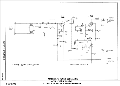 B3191U Ch= 420U; Hoffman Radio Corp.; (ID = 2459403) Television