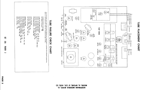 B3191U Ch= 420U; Hoffman Radio Corp.; (ID = 2459406) Television