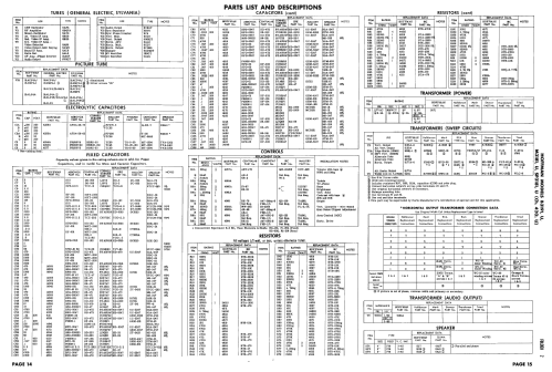 B3191U Ch= 420U; Hoffman Radio Corp.; (ID = 2459416) Television