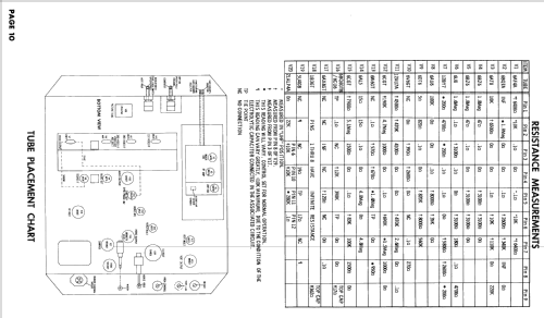 B3201 Ch= 323; Hoffman Radio Corp.; (ID = 2432100) Television