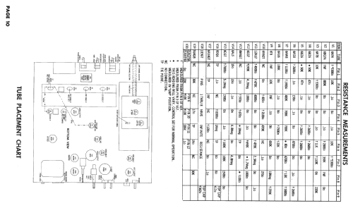 B3214 Ch= 324; Hoffman Radio Corp.; (ID = 2446394) Televisore