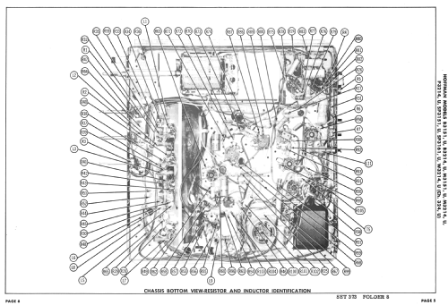 B3214 Ch= 324; Hoffman Radio Corp.; (ID = 2446398) Television