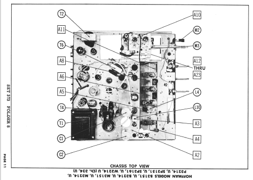 B3214 Ch= 324; Hoffman Radio Corp.; (ID = 2446400) Television