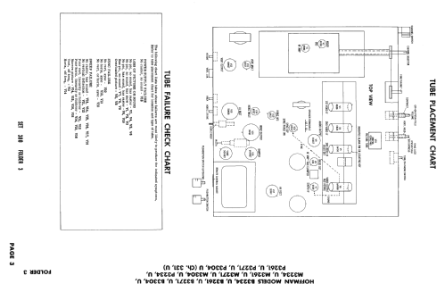 B3234 331; Hoffman Radio Corp.; (ID = 2478202) Television