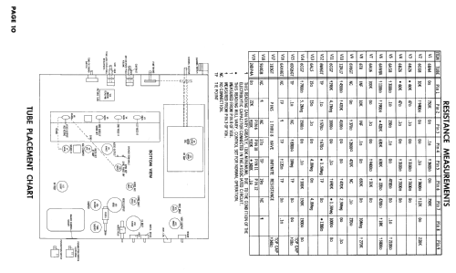 B3261 331; Hoffman Radio Corp.; (ID = 2478219) Television