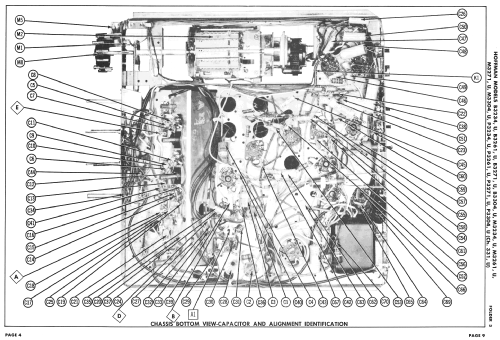 B3261 331; Hoffman Radio Corp.; (ID = 2478222) Television