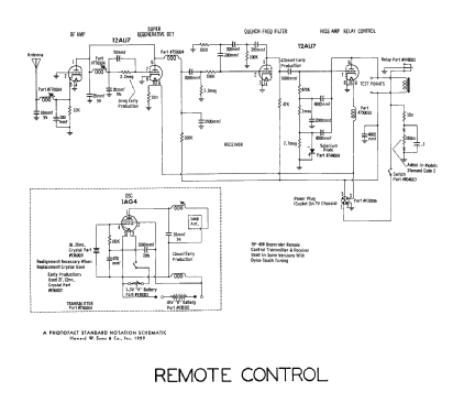 B3291 Ch= 421; Hoffman Radio Corp.; (ID = 2469125) Television