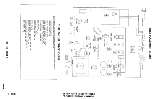 B3291 Ch= 421; Hoffman Radio Corp.; (ID = 2469129) Television