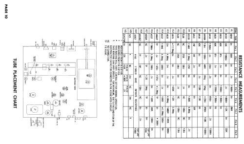 B3291 Ch= 421; Hoffman Radio Corp.; (ID = 2469130) Television