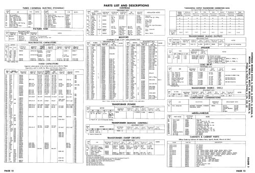 B3304U Ch= 331U; Hoffman Radio Corp.; (ID = 2478744) Television