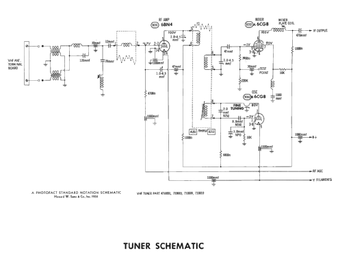 B3311U Ch= 332U; Hoffman Radio Corp.; (ID = 2559040) Television