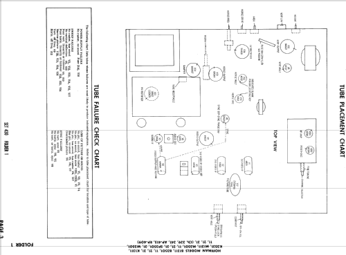 B3521 Ch= 341; Hoffman Radio Corp.; (ID = 935389) Televisore