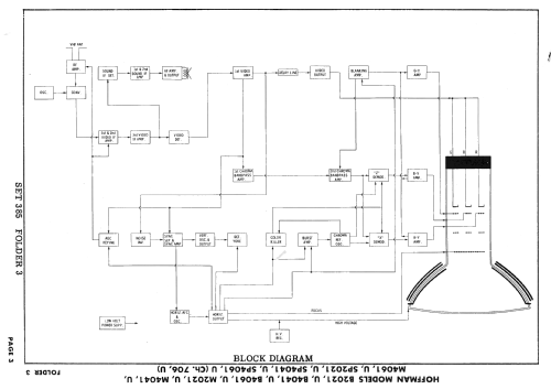 B4061 Ch= 706; Hoffman Radio Corp.; (ID = 2509152) Television