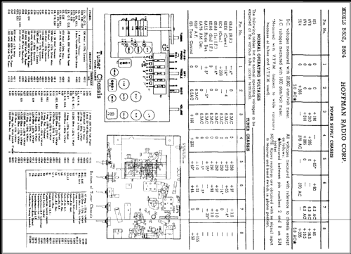 B502 Ch= 113; Hoffman Radio Corp.; (ID = 386597) Radio