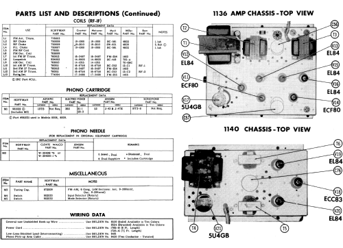 B8008 Ch= 1141 Ch= 1140; Hoffman Radio Corp.; (ID = 525396) Radio