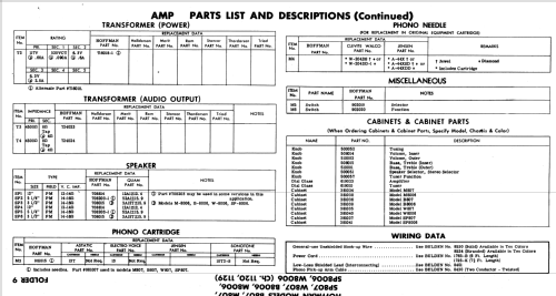 B807 Ch= 1129; Hoffman Radio Corp.; (ID = 569584) R-Player