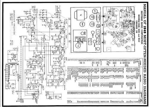 B-508 Ch= 129; Hoffman Radio Corp.; (ID = 96180) Radio