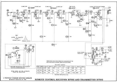 BR3653 Ch= 354; Hoffman Radio Corp.; (ID = 581383) Television