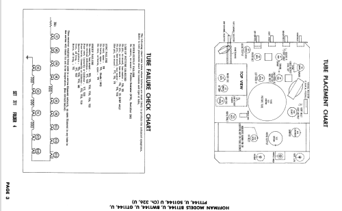 BT1144 Ch= 326; Hoffman Radio Corp.; (ID = 2438498) Television