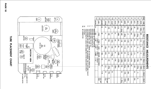 BT1144 Ch= 326; Hoffman Radio Corp.; (ID = 2438499) Television