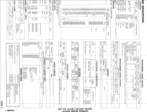 BW1707 Ch= 338; Hoffman Radio Corp.; (ID = 858259) Television