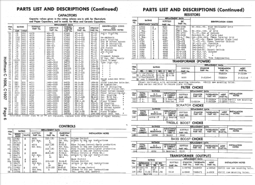 C1007 Ch= 132; Hoffman Radio Corp.; (ID = 1466903) Radio