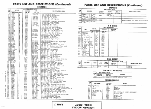 C1007 Ch= 132; Hoffman Radio Corp.; (ID = 1466904) Radio