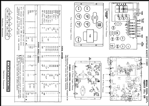 C1007 Ch= 132; Hoffman Radio Corp.; (ID = 338742) Radio