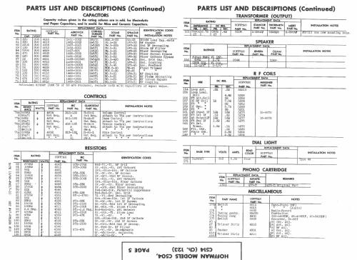 C504 ch= 123; Hoffman Radio Corp.; (ID = 1408552) Radio