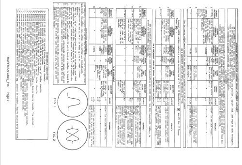 C504 ch= 123; Hoffman Radio Corp.; (ID = 1408561) Radio