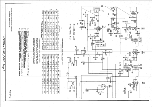 C-506; Hoffman Radio Corp.; (ID = 1422883) Radio