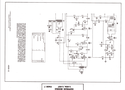 C-506; Hoffman Radio Corp.; (ID = 1422884) Radio