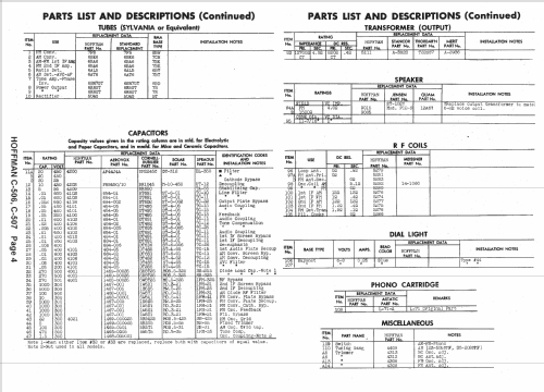 C-506; Hoffman Radio Corp.; (ID = 1422888) Radio