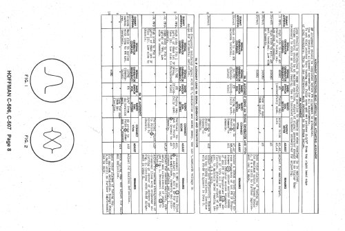 C-506; Hoffman Radio Corp.; (ID = 1422890) Radio