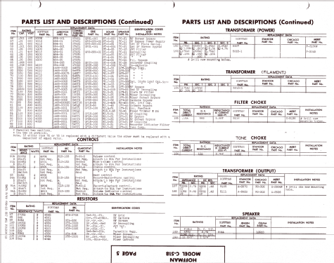 C-518; Hoffman Radio Corp.; (ID = 1280733) Radio