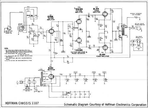 Ch= 1107 Ampl/Mixer Hoffman Radio Corp.; Los Angeles, CA, build ...