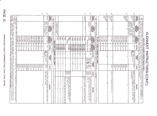 CT-901 Ch= 135; Hoffman Radio Corp.; (ID = 1344262) Televisore