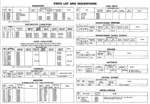 Trans-Solar CP706 ; Hoffman Radio Corp.; (ID = 640447) Radio