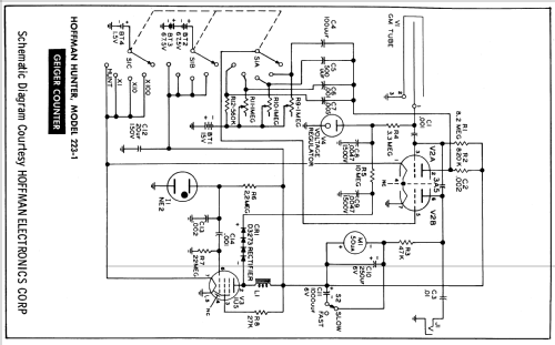 Geiger Counter 223-1; Hoffman Radio Corp.; (ID = 720289) Misc