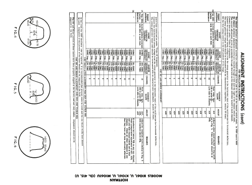 K1061 Ch= 415; Hoffman Radio Corp.; (ID = 1864810) Televisore