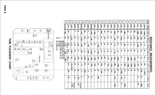 K1061 Ch= 415; Hoffman Radio Corp.; (ID = 1864812) Televisore