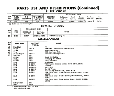 K1061 Ch= 415; Hoffman Radio Corp.; (ID = 1864818) Televisore