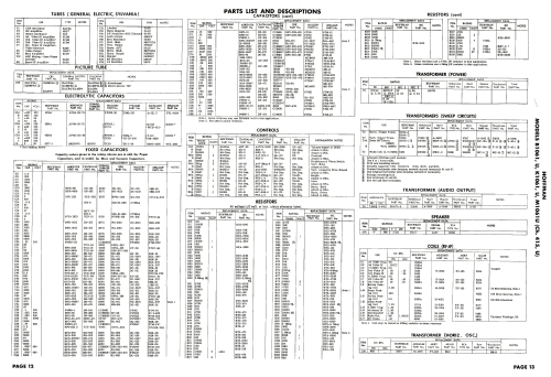 K1061 Ch= 415; Hoffman Radio Corp.; (ID = 1864819) Televisore