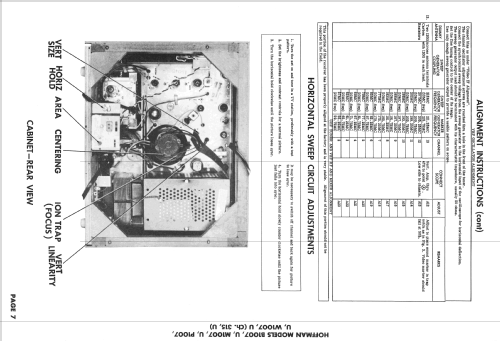 M1007U Ch= 315U; Hoffman Radio Corp.; (ID = 2415630) Television