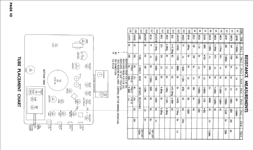 M1007U Ch= 315U; Hoffman Radio Corp.; (ID = 2415632) Television